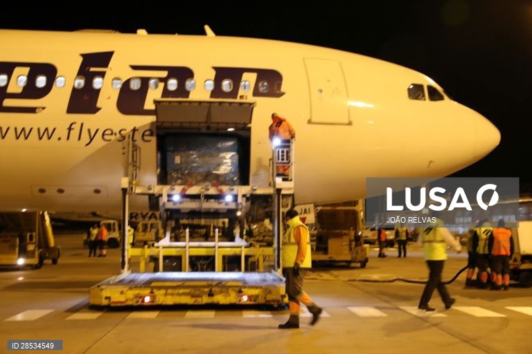 Covid-19: Chegada do avião Airbus A340 da Hi Fly da China
