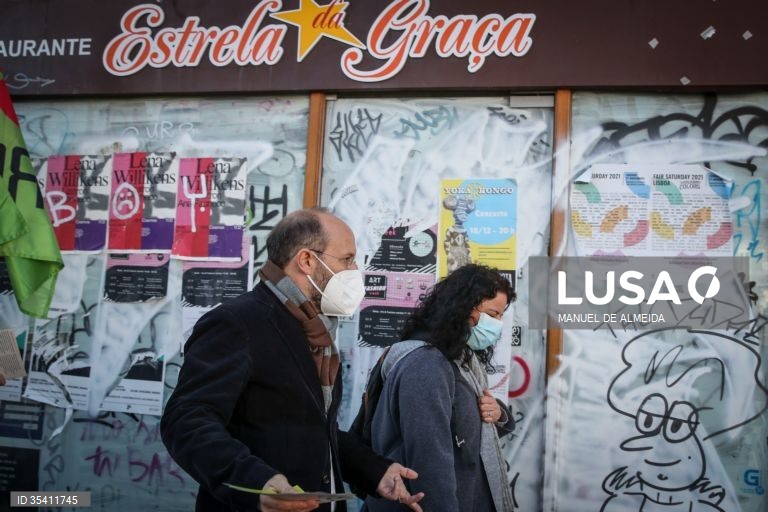 Portugal: Legislativas 2022