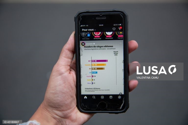 Um ambiente de festa instalou-se entre apoiantes da NFP em Paris, que celebraram as primeiras projeções de vitória da aliança de esquerda na segunda volta das legislativas francesas e não pararam mais de festejar, com música e muita cerveja.