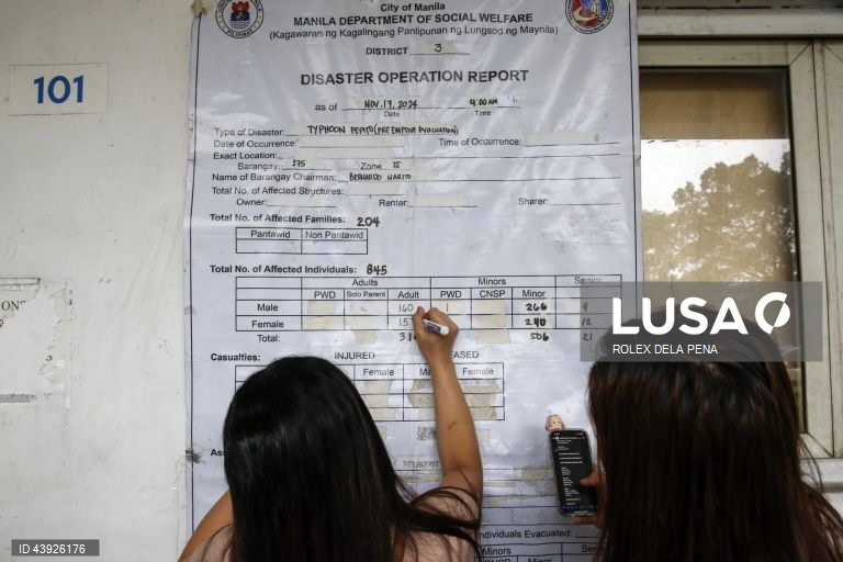 Filipinas: tufão Man-Yi atinge a região de Luzon