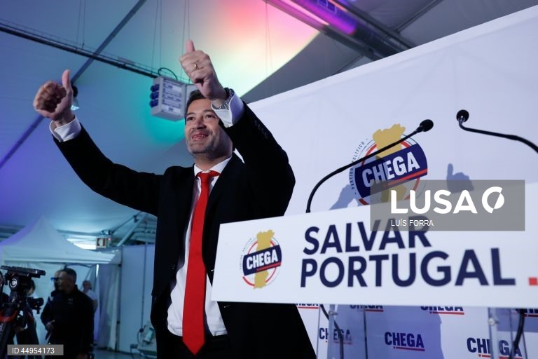 Portugal: Campanha eleitoral