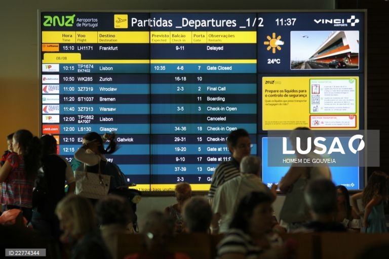 Mau tempo: Aeroporto da Madeira condicionado pelo segundo dia consecutivo