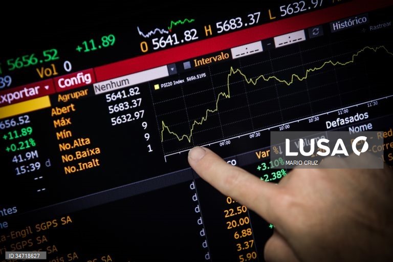 Bolsa de Lisboa destaca-se nas descidas na Europa com PSI a cair 2,42%
