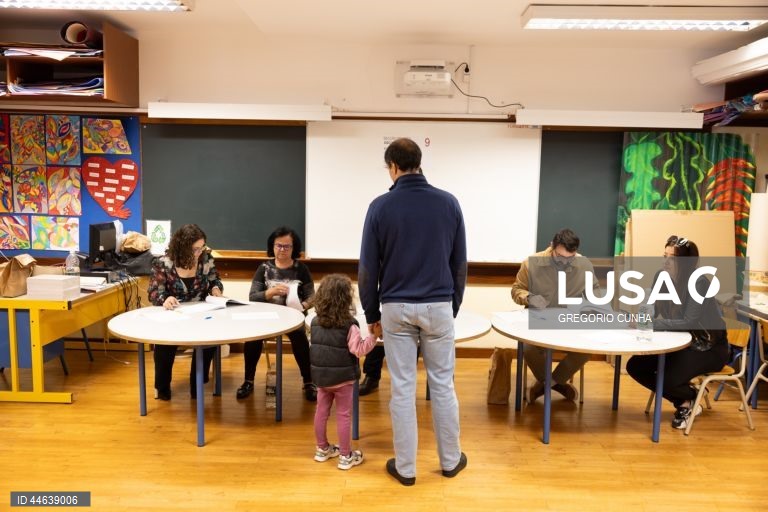 Abstenção na Madeira entre 41% e 47%