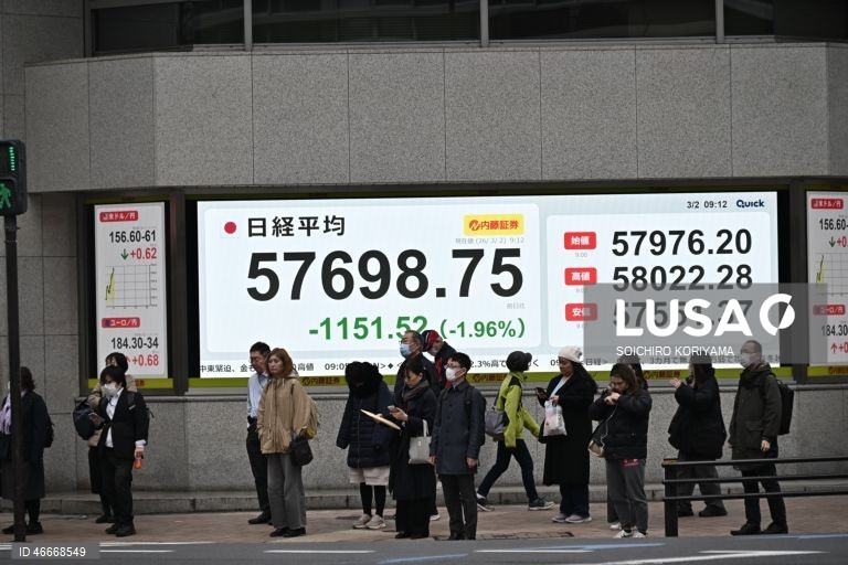 Stock market reaction following Israel and US attack on Iran