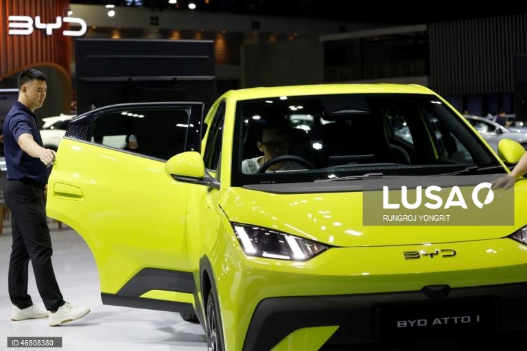 Lucros da BYD caem 19% para 4.086 ME em 2025