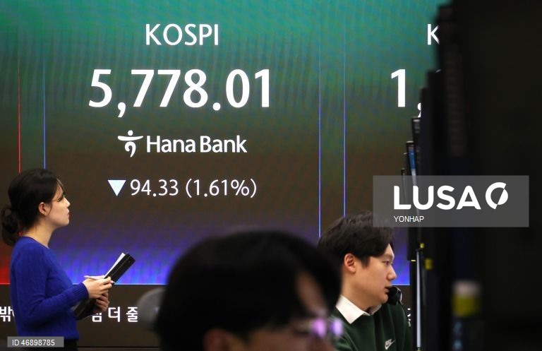 KOSPI on display at Hana Bank in Seoul