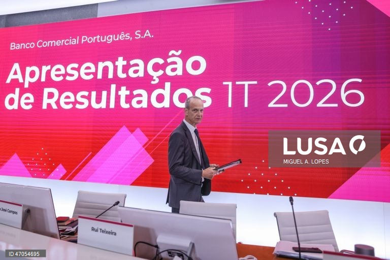 Lucros do BCP até março sobem 25,6% para 305,8 ME