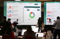 Dirigente da comissão eleitoral das Honduras denuncia fraude nas presidenciais